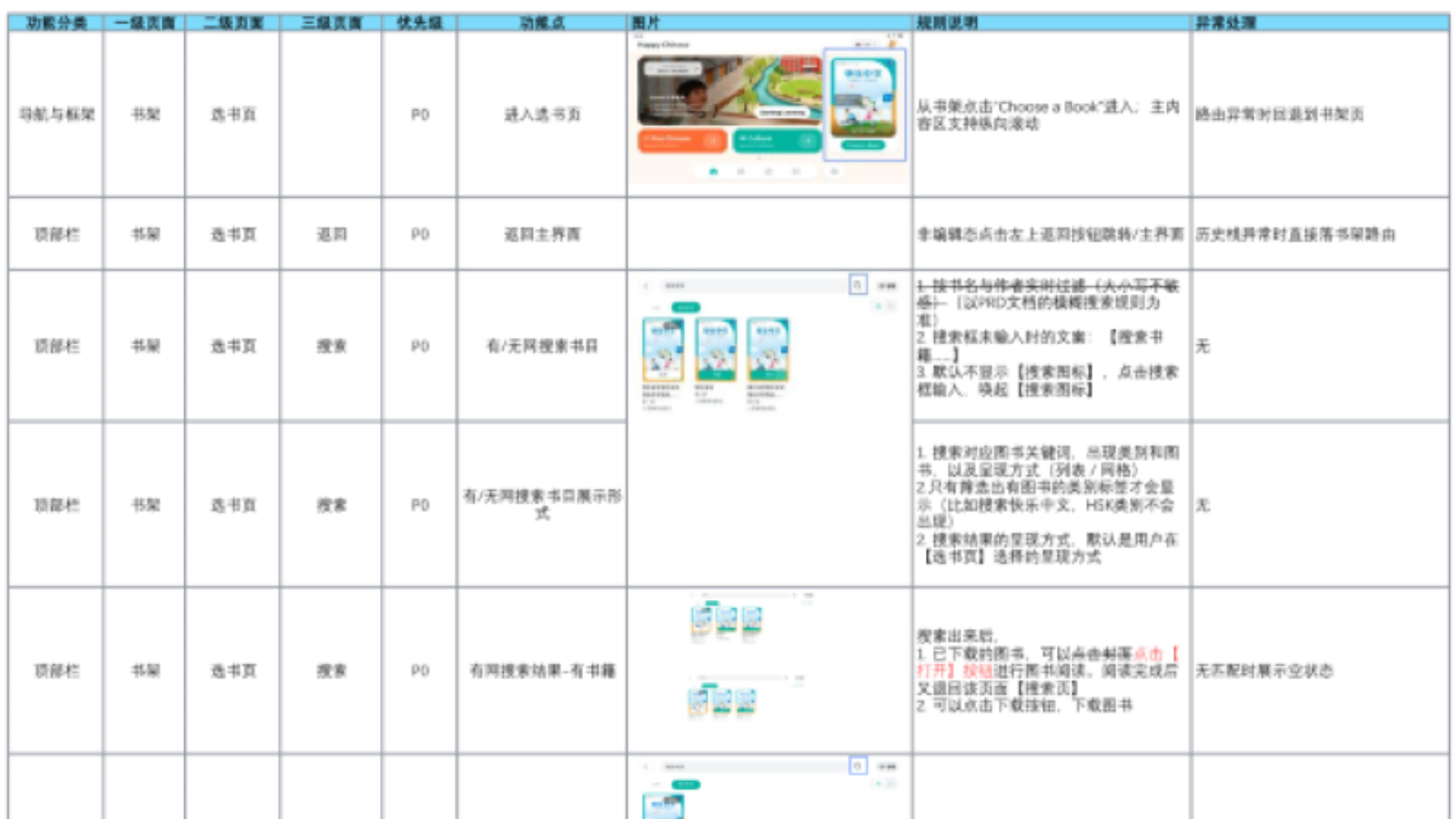 PRD 示例